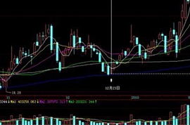 OKX交易所App官网：启动Web3钱包2.0升级 支持社交恢复与20条公链